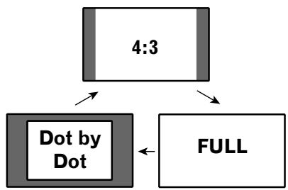 PIONEER PDP-504HDE - PC mode except for XGA signals - 1