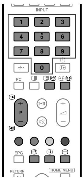 PIONEER PDP-504HDE - Qu'est-ce que le télétexte? - 1