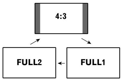 PIONEER PDP-504HDE - PC mode for XGA signals - 1