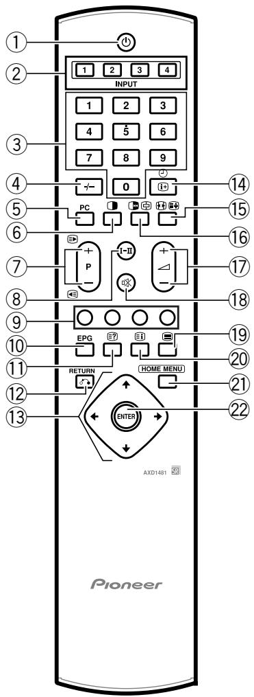 PIONEER PDP-504HDE - Boîtier de télécommande - 1