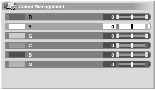 PIONEER PDP-504HDE - Colour Management - 1