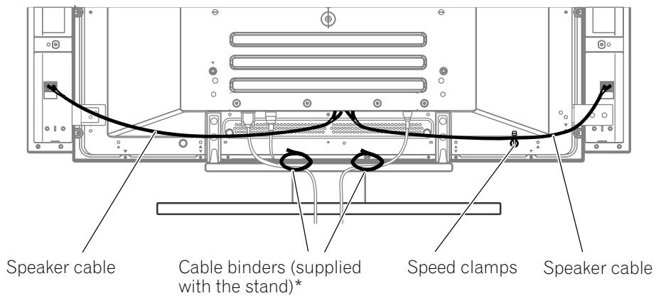 PIONEER PDP-504HDE - Routing cables - 1