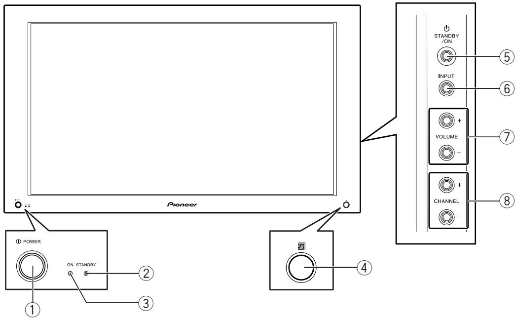 PIONEER PDP-504HDE - Plasma Display - 1