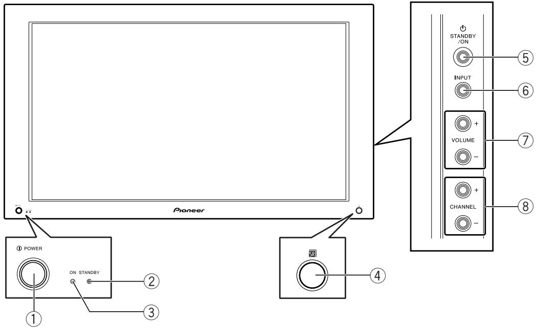 PIONEER PDP-504HDE - Plasma Display Vorderseite - 1