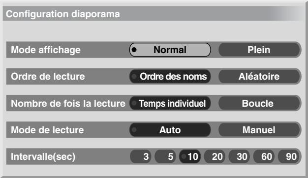 PIONEER PDP-504HDE - Configuration de lancement de diaporama Une page de vignettes étant affichée, appuyez sur VERT pour ouvrir la page de définition du diaporama, c'est-à-dire de la fonction qui affiche les images l'une après l'autre. - 1