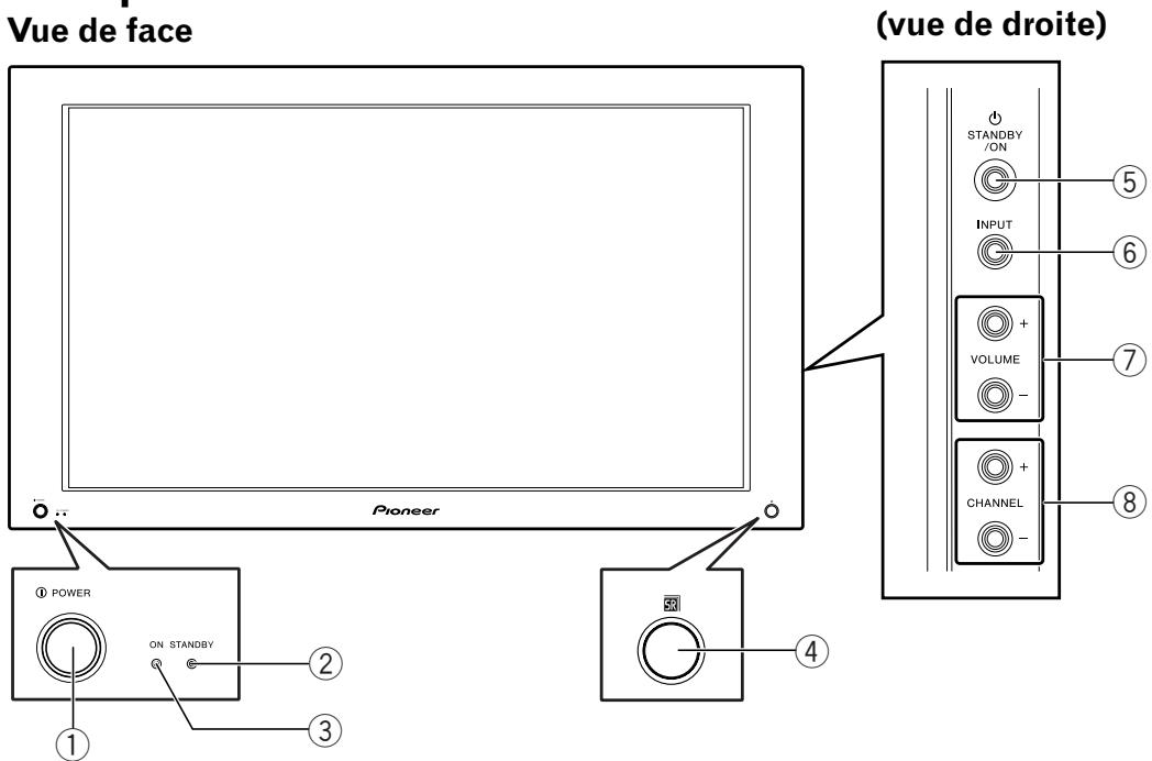 PIONEER PDP-504HDE - Écran plasma vue de face - 1