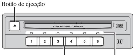 PIONEER CDX-MG6056ZH - PRECAUÇÖES AO OPERAR ESTE PRODUTO - 1