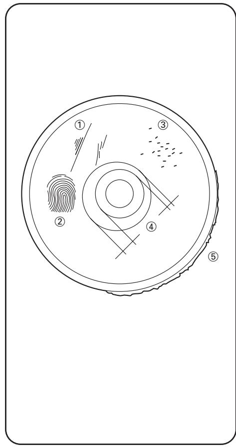 PIONEER CDX-MG6056ZH - En présence d'une difficulté - 1