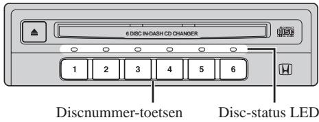 PIONEER CDX-MG6056ZH - SELECTEREN VAN EEN CD - 1