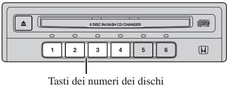 PIONEER CDX-MG6056ZH - Cambio dell'impostazione di indirizzo - 1