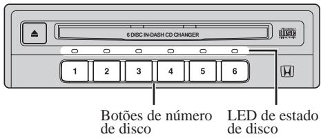 PIONEER CDX-MG6056ZH - SELECCAO DE UM CD - 1