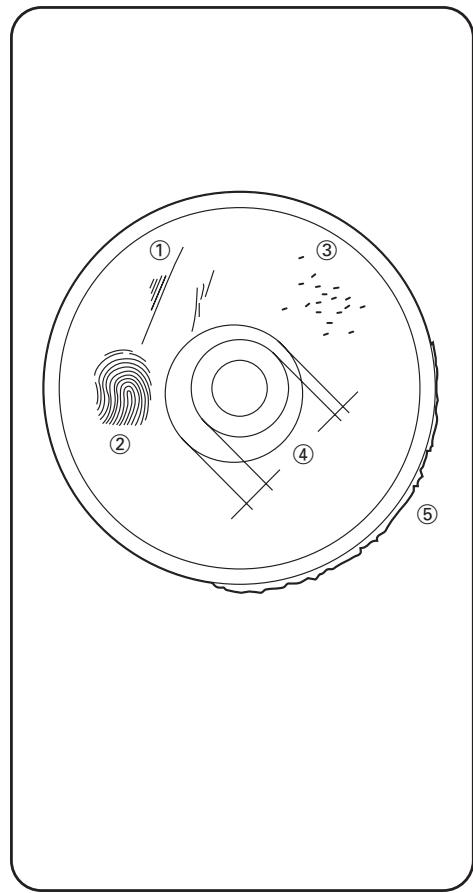 PIONEER CDX-MG6056ZH - Bij problemen - 1