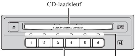 PIONEER CDX-MG6056ZH - LADEN VAN EEN CD (1/2) - 1