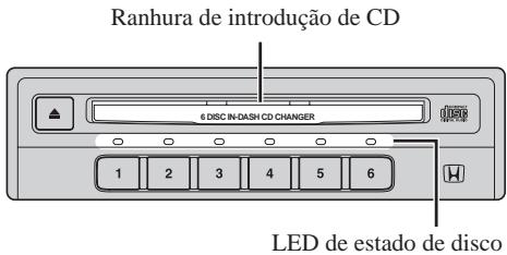 PIONEER CDX-MG6056ZH - Operação do changer de CD - 1