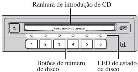 PIONEER CDX-MG6056ZH - COLOCAÇÃO DE UM CD (1 de 2) - 1