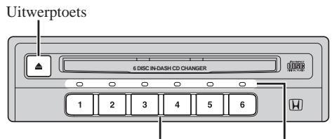 PIONEER CDX-MG6056ZH - UITWERPEN VAN EEN CD (vervolg) - 1
