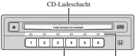 PIONEER CDX-MG6056ZH - LADEN DER CD (1 von 2) - 1