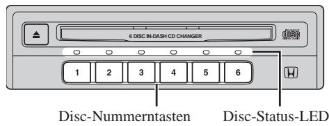 PIONEER CDX-MG6056ZH - WÄHLEN EINER CD - 1