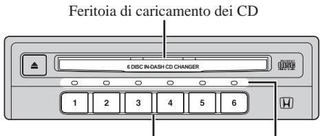 PIONEER CDX-MG6056ZH - CARICARE IL CD (1 di 2) - 1