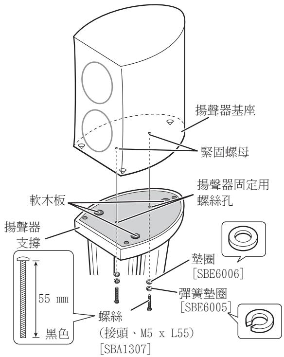 PIONEER CP-4EX - 在揚聲器上使用長螺釘時 - 2