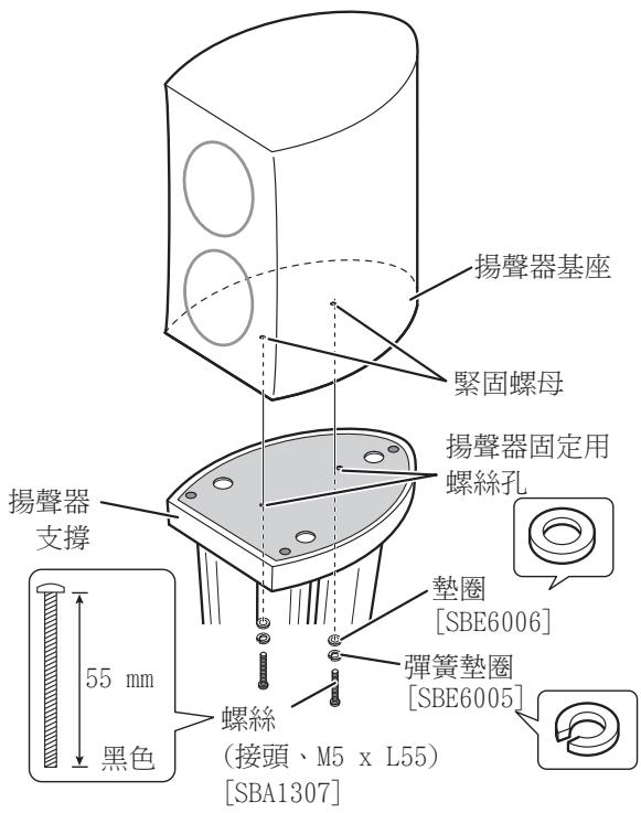 PIONEER CP-4EX - 將長螺釘安裝在揚聲器支架上時 - 2