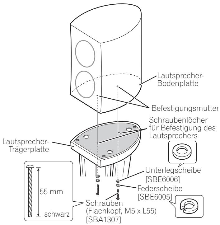 PIONEER CP-4EX - Montage der Stabilisatoren am Laufsprecherständer - 2
