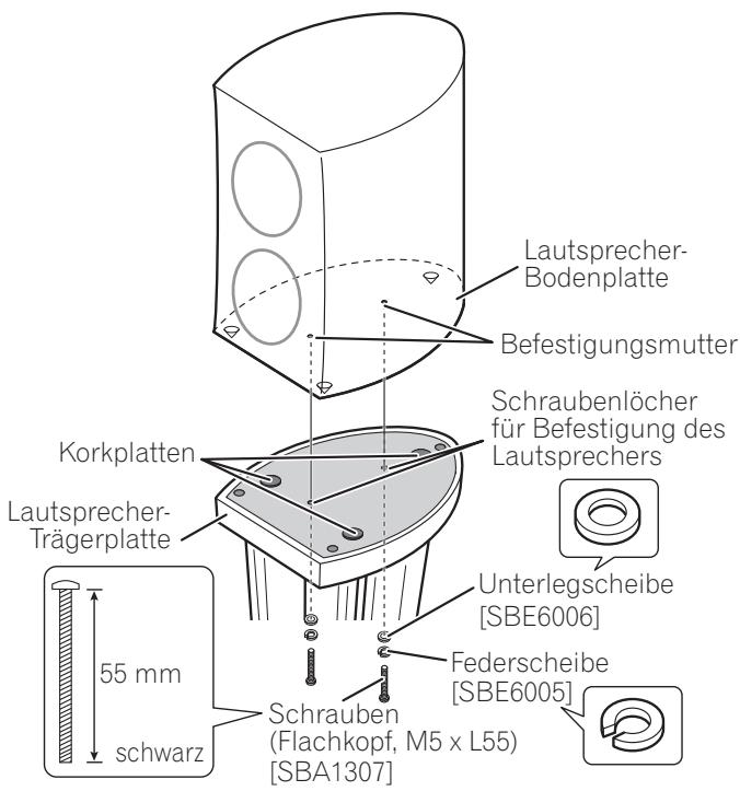 PIONEER CP-4EX - Montage der Stabilisatoren am Laufsprecher - 2