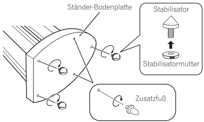 PIONEER CP-4EX - Montage der Stabilisatoren am Laufsprecherständer - 1