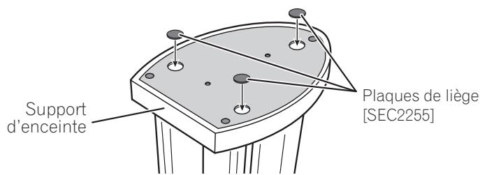 PIONEER CP-4EX - À l'installation des pointes de découvragement sur l'enceinte - 1
