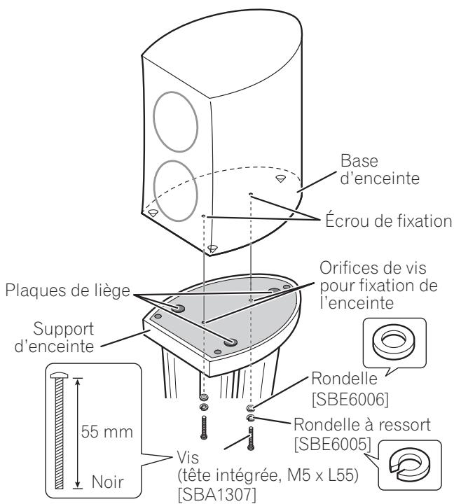 PIONEER CP-4EX - À l'installation des pointes de découvragement sur l'enceinte - 2