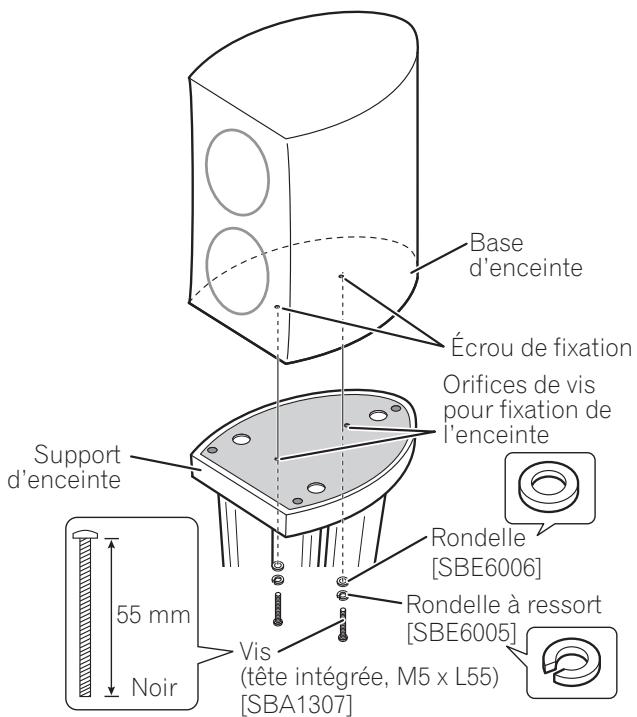 PIONEER CP-4EX - Lors du montage des pointes de découplage sur le socle d'enceinte - 2