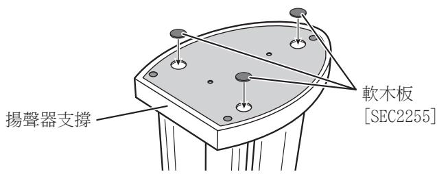 PIONEER CP-4EX - 在揚聲器上使用長螺釘時 - 1