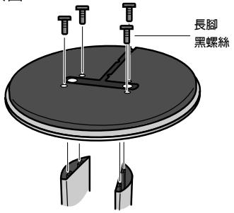 PIONEER CP-DV1000 - 使用附帶的黑螺絲將支架底座安裝到擋杆上。 - 1