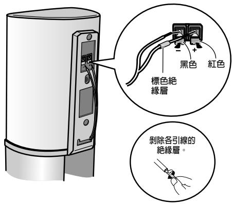 PIONEER CP-DV1000 - 將揚聲器電纜連接至揚聲器背面的端子。 - 1