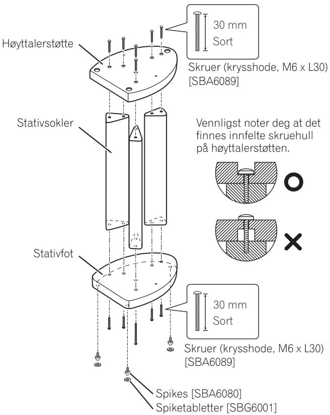 PIONEER CP81B-MK - Sammensetting av høytalerstativene - 1