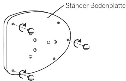 PIONEER CP81B-MK - Verwendung der Stabilisatoren - 1
