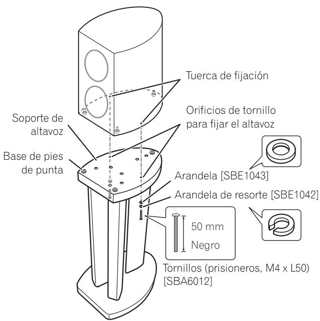 PIONEER CP81B-MK - Cuando utilise los pies de punta de altovoz: - 1