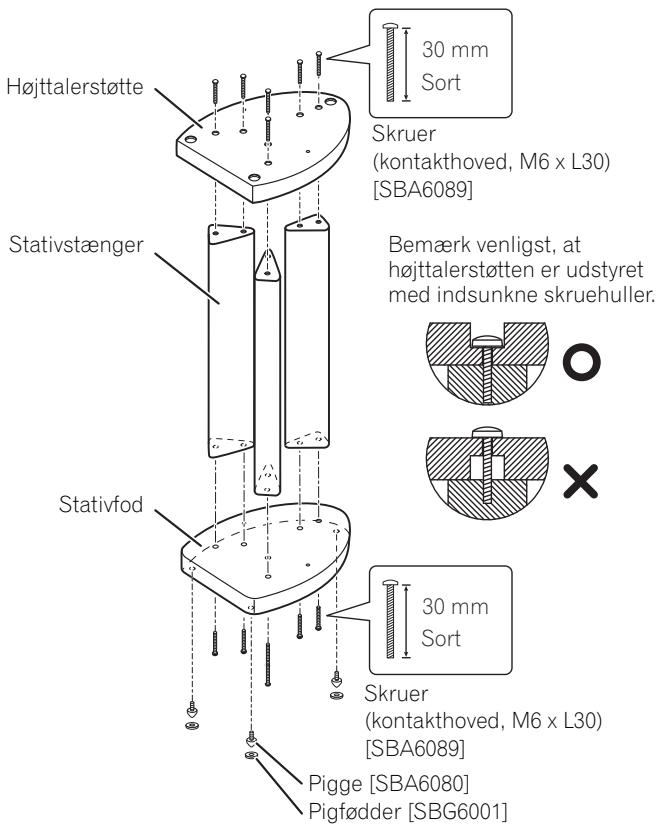 PIONEER CP81B-MK - Samling af højttalerstativerne - 1