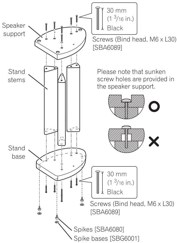 PIONEER CP81B-MK - Assembling the speaker stands - 1
