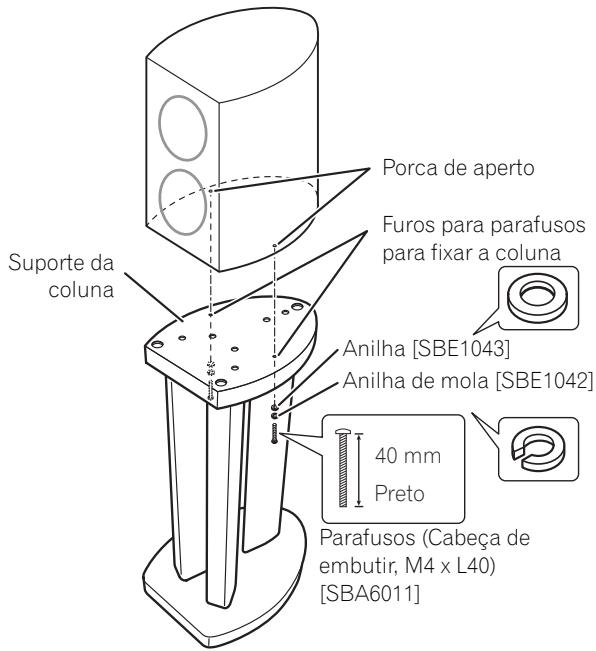 PIONEER CP81B-MK - Quando não utiliser os espigões da coluna: - 1