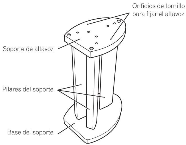 PIONEER CP81B-MK - Nomenclatura - 1