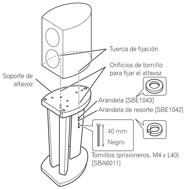 PIONEER CP81B-MK - Cuando no utilise los pies de punta de altovoz: - 1