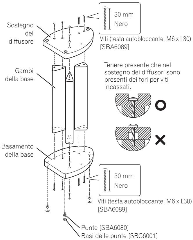 PIONEER CP81B-MK - Montaggio delle basi per diffusori - 1