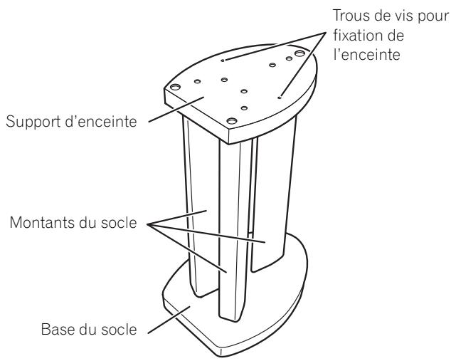 PIONEER CP81B-MK - Important - 1