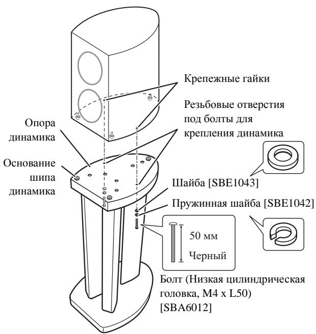 PIONEER CP81B-MK - PnHcNoJIb3OBAHNuINIOB DnHaMnKa: - 1