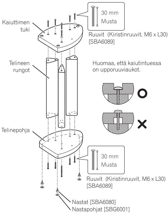 PIONEER CP81B-MK - Kaiutintelineiden kokoaminen - 1