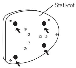 PIONEER CP81B-MK - Ved bruk av anti-gilfelt - 1