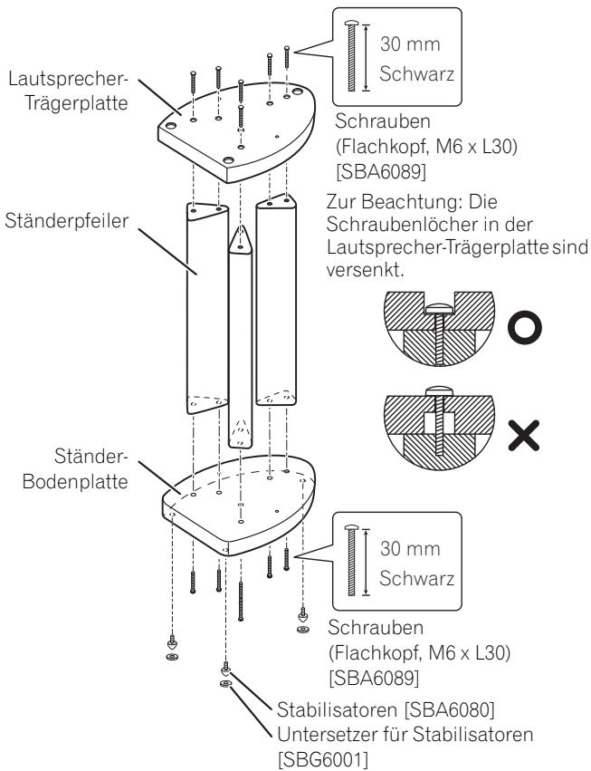 PIONEER CP81B-MK - Zusammenbau der Laufsprecherständer - 1