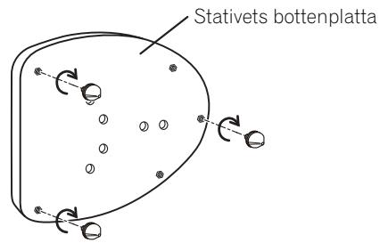 PIONEER CP81B-MK - När spetsarna används - 1