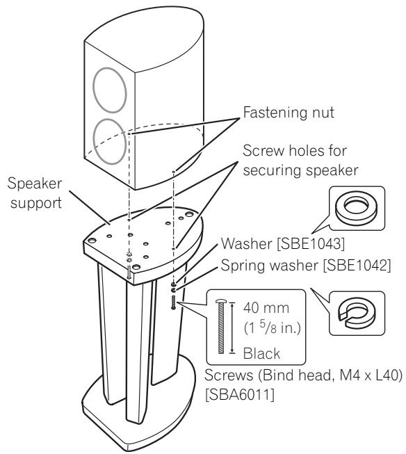 PIONEER CP81B-MK - When not using speaker spikes: - 1